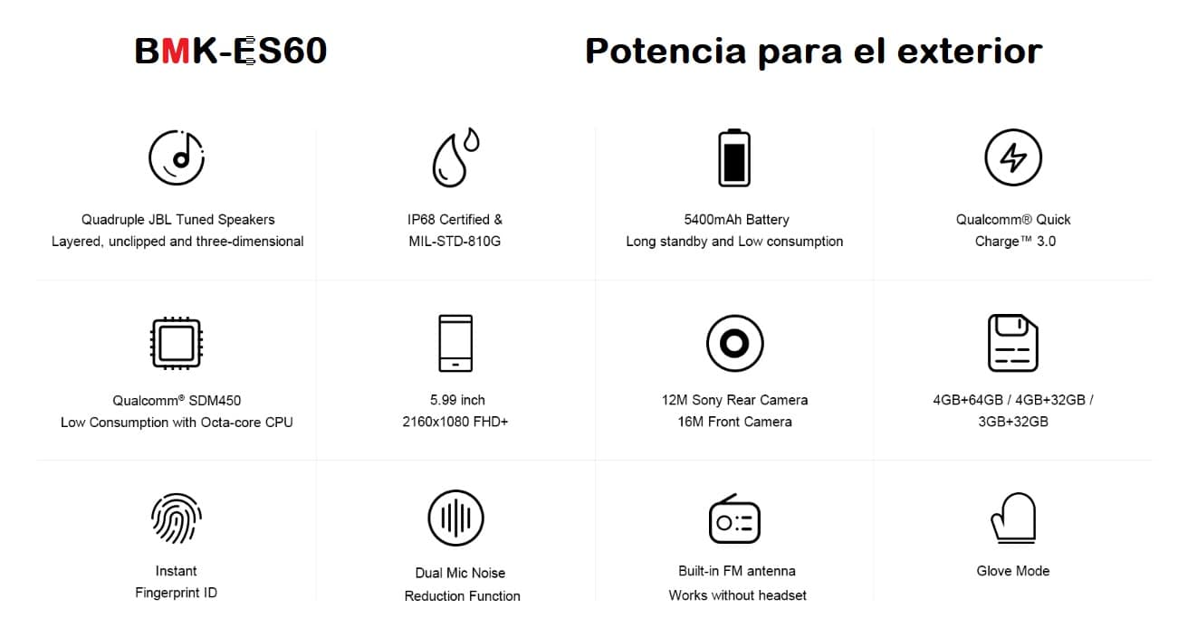 BMK-ES60-15